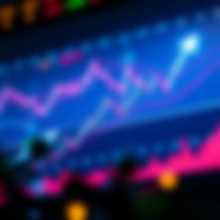 Effective Forex Trading Strategies for Nigerians Effective Forex Trading Strategies for Nigerians