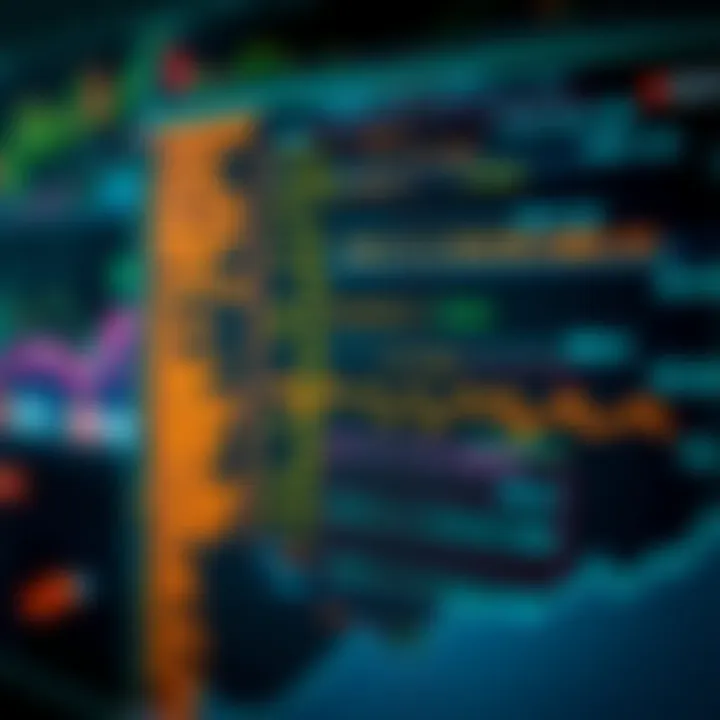Understanding Binary Analyzers in Software Development Understanding Binary Analyzers in Software Development