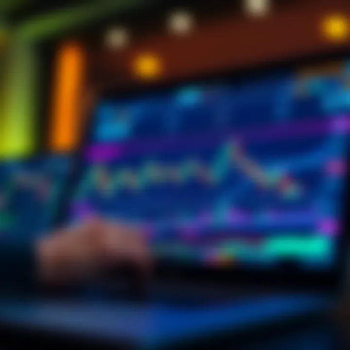 Digital interface showing trading charts and binary options indicators