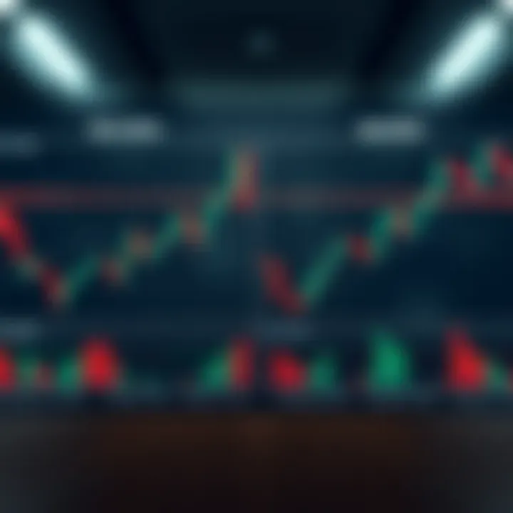 Bullish and Bearish Candlestick Patterns with Technical Indicators Diagram illustrating bullish and bearish candlestick setups alongside technical indicators for trading strategy