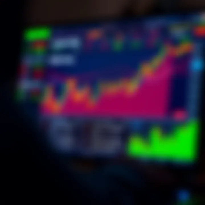 Key Trading Features and Conditions for Reliable Binary Options Brokers Visual representation of binary options trading charts and tools highlighting key factors for safe investment choices