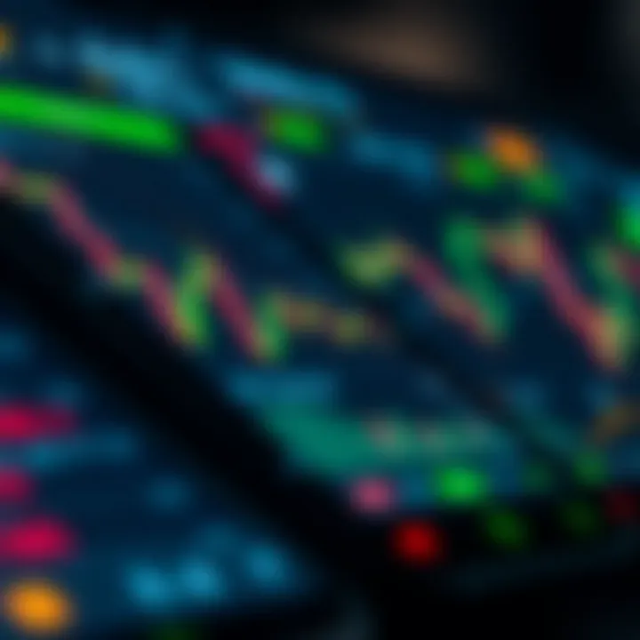 User interface of a forex trading app displaying charts and currency pairs