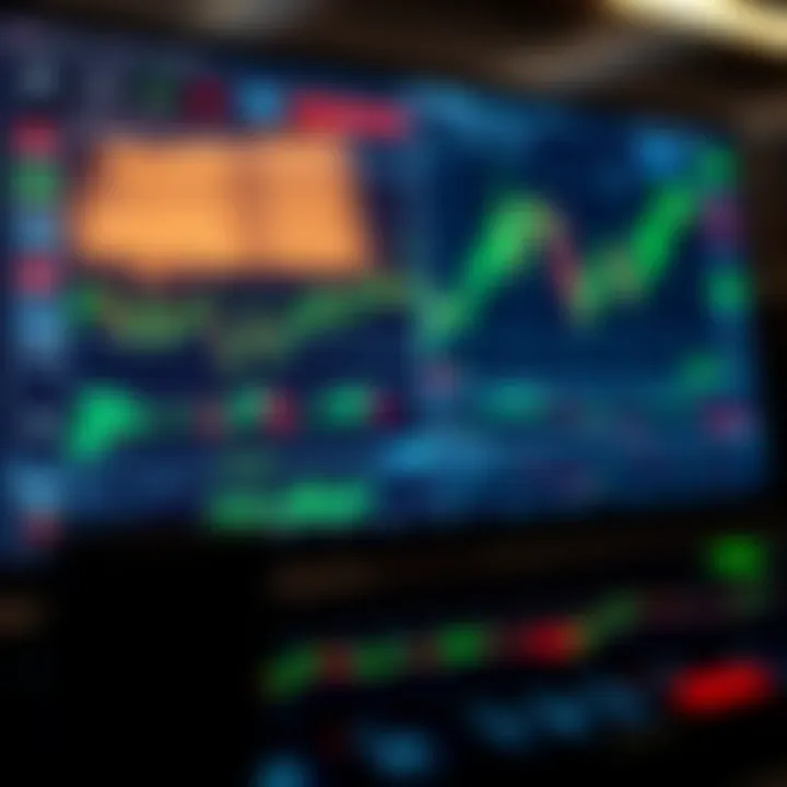 Secure digital trading platform interface showing binary options charts and analysis tools