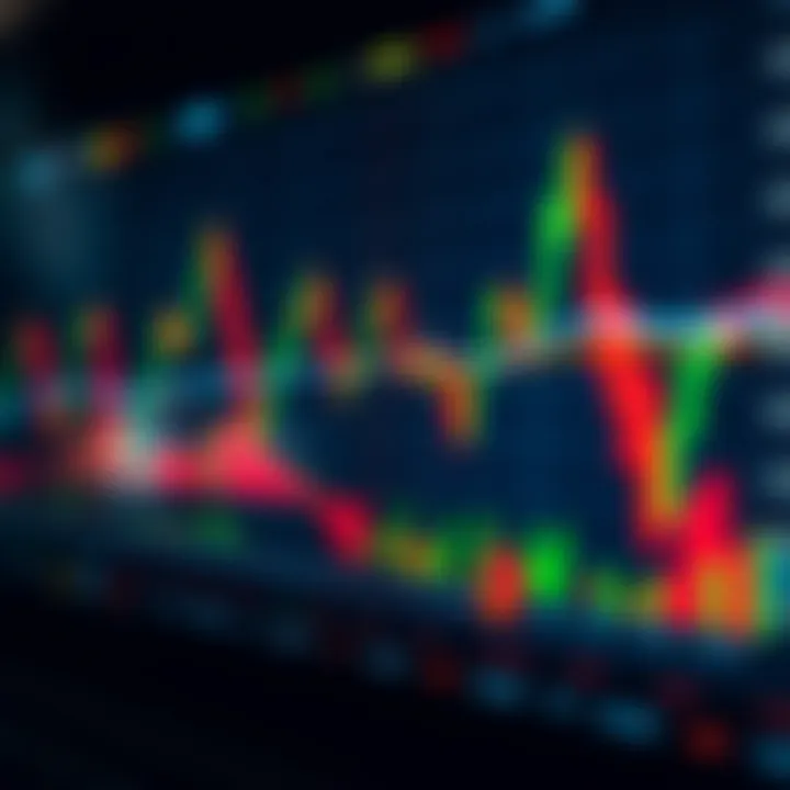 Choosing the Best Forex Trading Indicator Choosing the Best Forex Trading Indicator