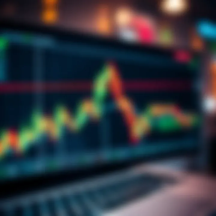 Choosing the Best Forex Trading Indicator Choosing the Best Forex Trading Indicator