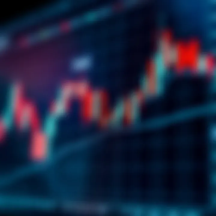 Guide to Candlestick Patterns for Trading Guide to Candlestick Patterns for Trading