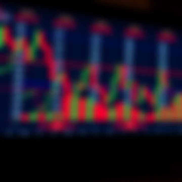Comparison of Major Candlestick Patterns and Their Market Implications Visual comparison of major candlestick formations highlighting market trend signals