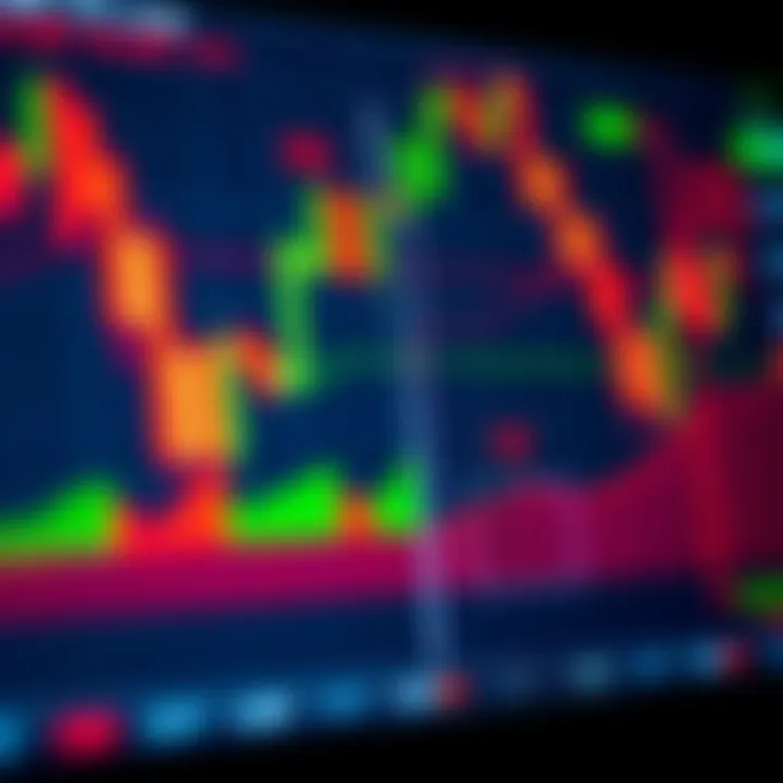 Practical $100 Forex Trading Plan for Nigerian Traders Practical $100 Forex Trading Plan for Nigerian Traders