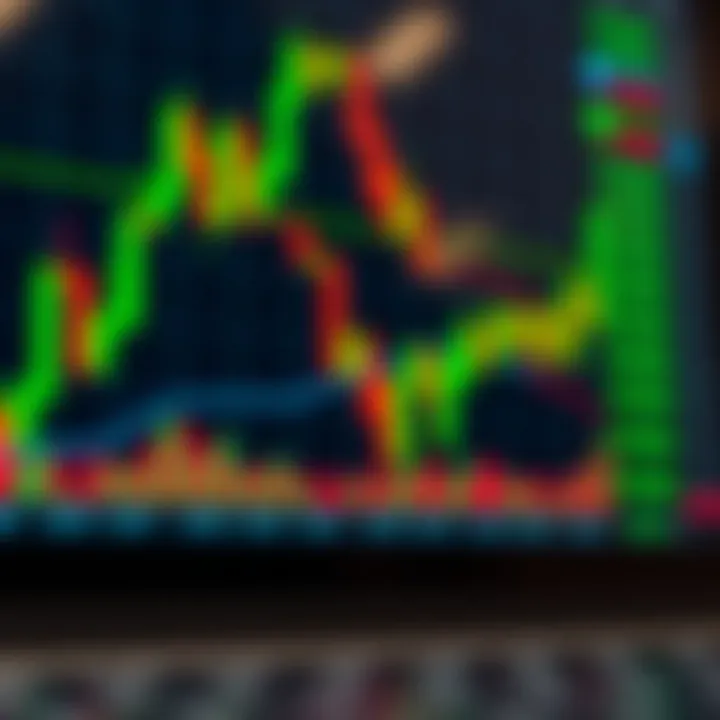 Effective Forex Trading Strategies for Nigerian Traders