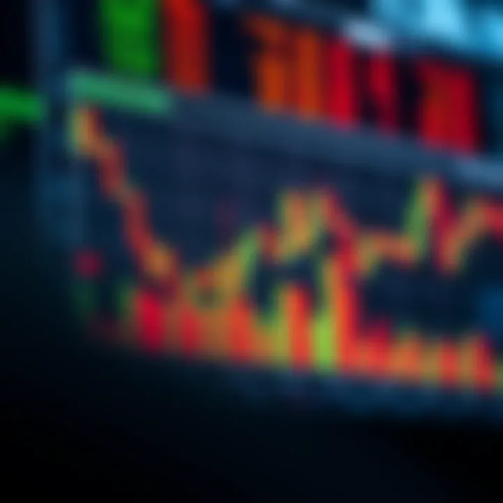 Implementing Risk Management Strategies in Nigerian Forex Market Graph showing risk management techniques and profit optimization in forex trading
