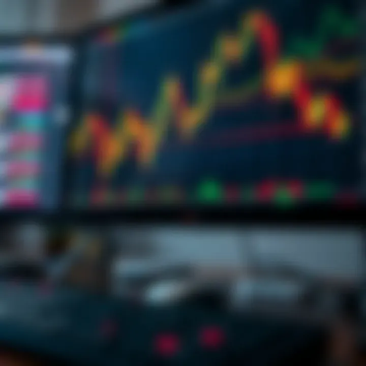 Chart displaying forex currency pairs with technical indicators on a computer screen