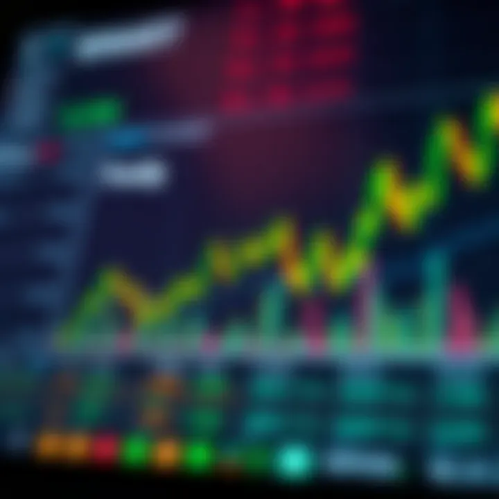 Graph showing factors influencing binary trading quotes in the Nigerian market