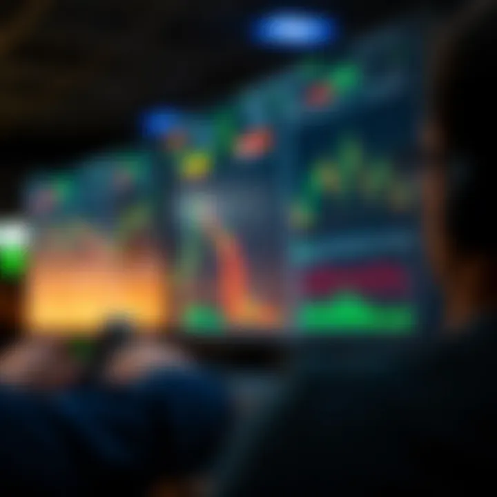 Social media interface displaying trading charts and educational content for forex and binary markets