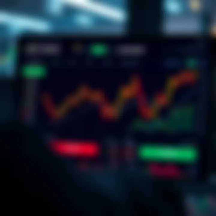 User interface showcasing crypto trading platform dashboard with charts and transaction options