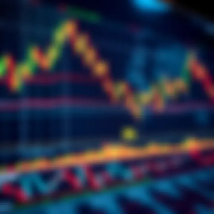 Choosing the Best Forex Trading Indicator Choosing the Best Forex Trading Indicator