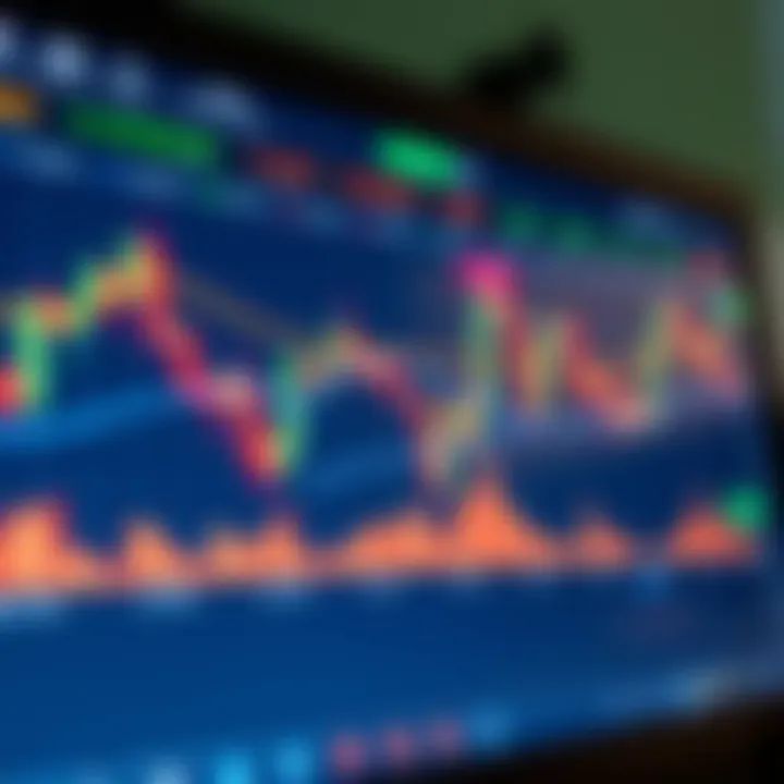 Financial chart with candlestick patterns and risk management icons in a trading interface