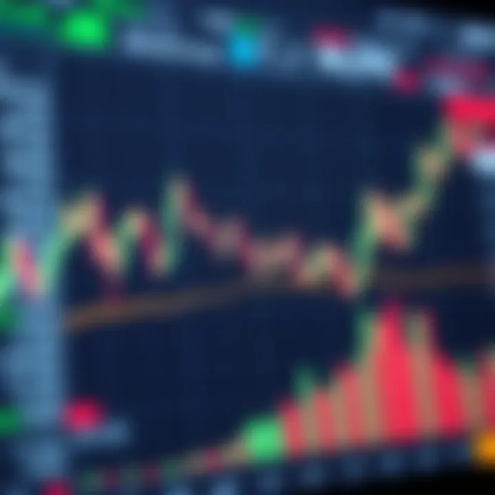 Graph showing currency pairs with upward and downward trends in forex trading