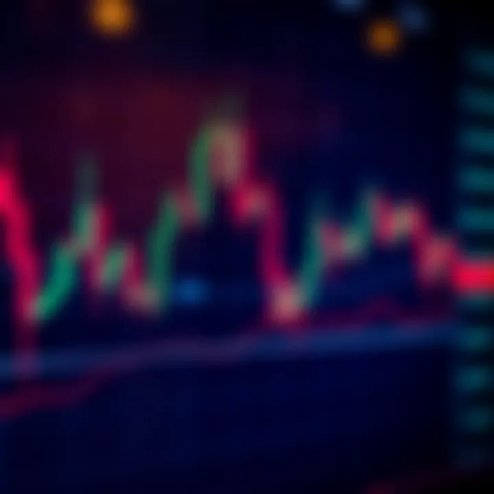 Chart displaying currency pair fluctuations in the forex market