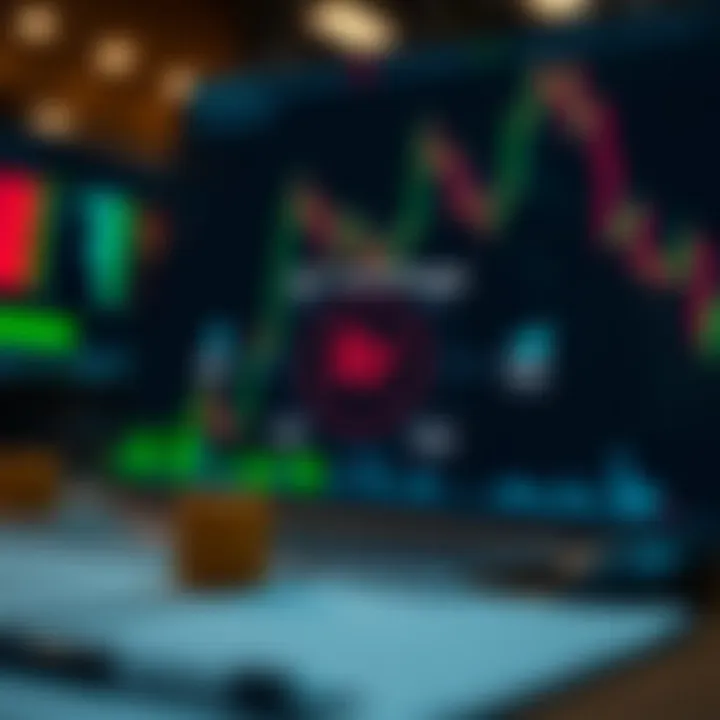 Diagram illustrating risk management techniques in forex trading
