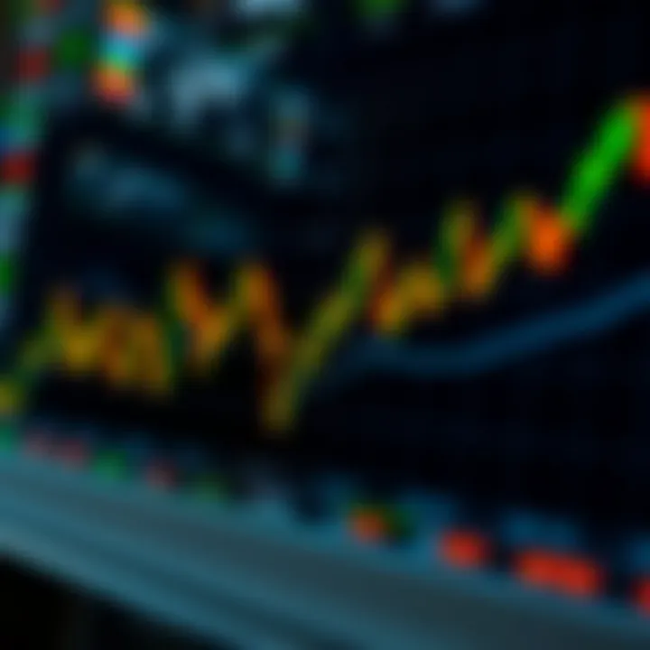 Graph showing currency exchange rates fluctuating over time