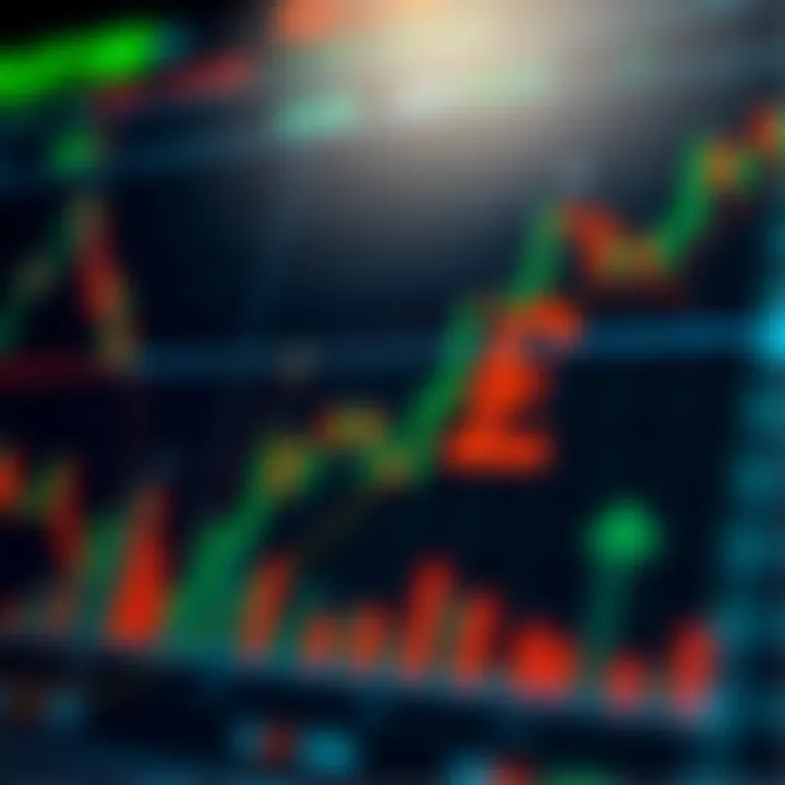 Graph showing forex trading trends with Nigerian currency symbol