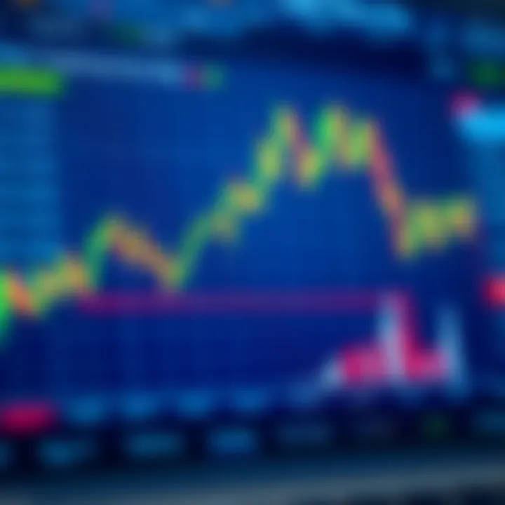 Forex Trading Basics and Tips for Nigerians