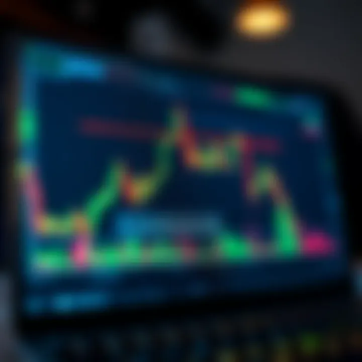Effective Risk Management and Strategy in Forex Trading Graph showing risk management and trading strategy on a digital trading platform