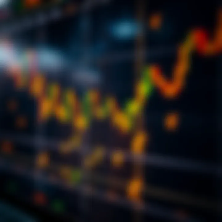 Graph displaying forex market trends with currency symbols and trading charts
