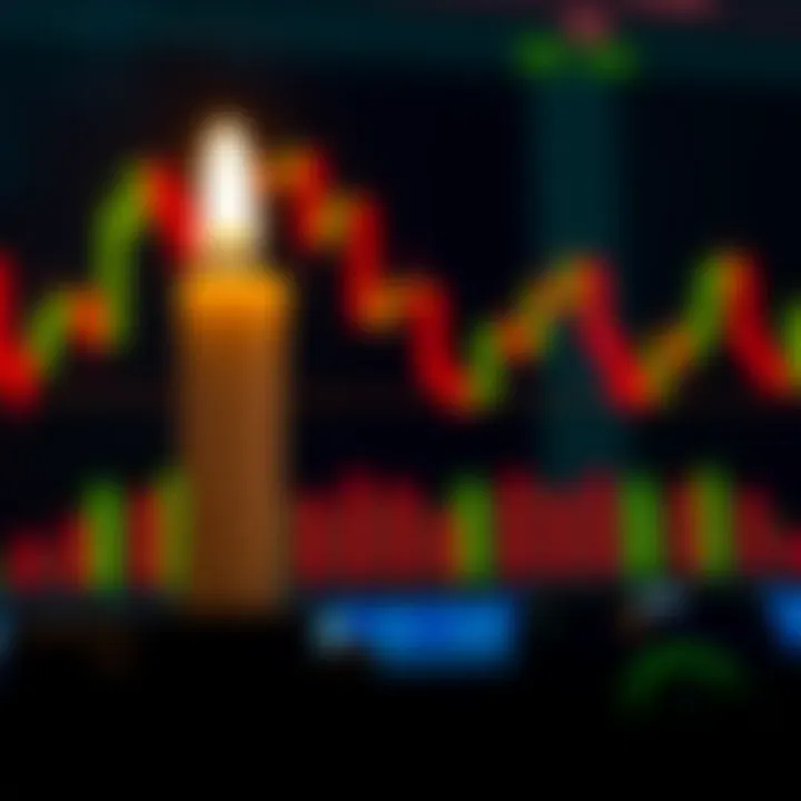 Trading Candlestick Patterns for Nigerian Traders