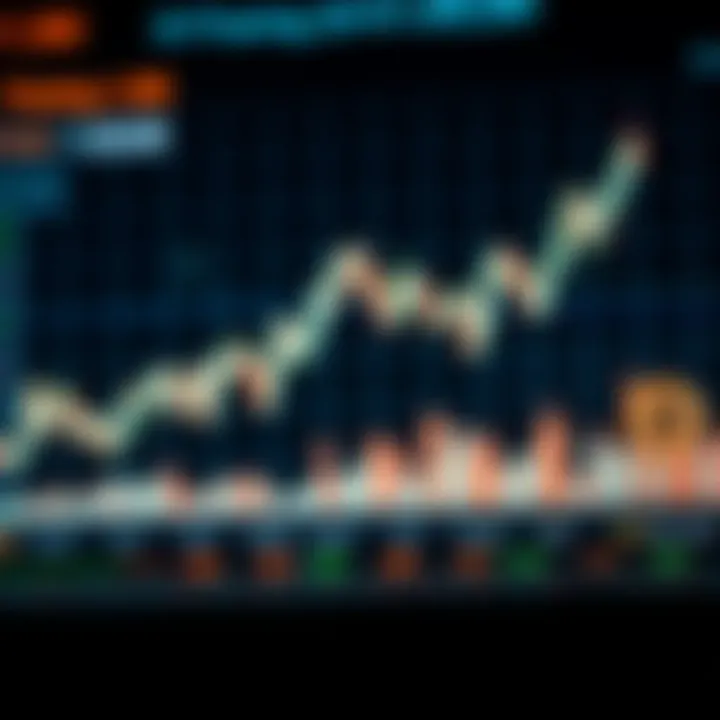 Graph showing AI-driven forex trading trends with digital data and currency symbols