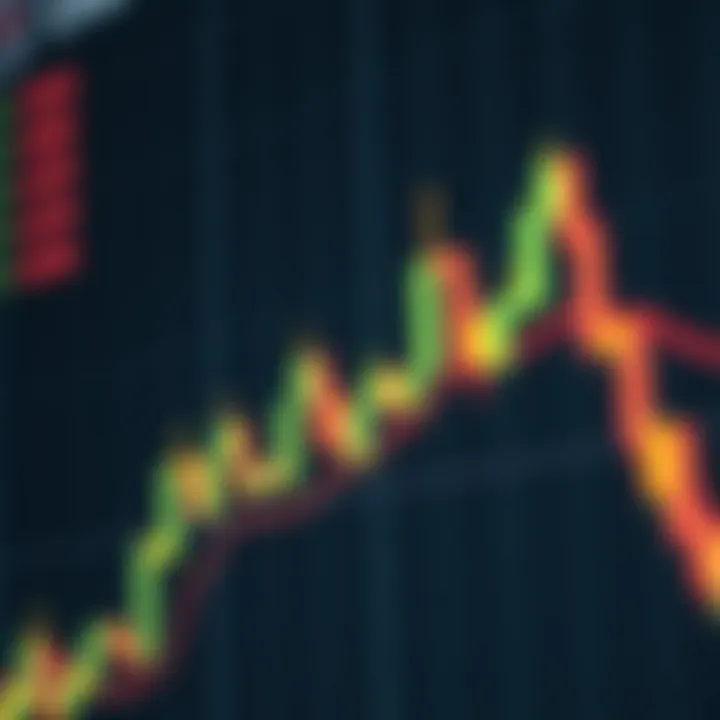 Bearish Reversal Candlestick Patterns Explained Bearish Reversal Candlestick Patterns Explained
