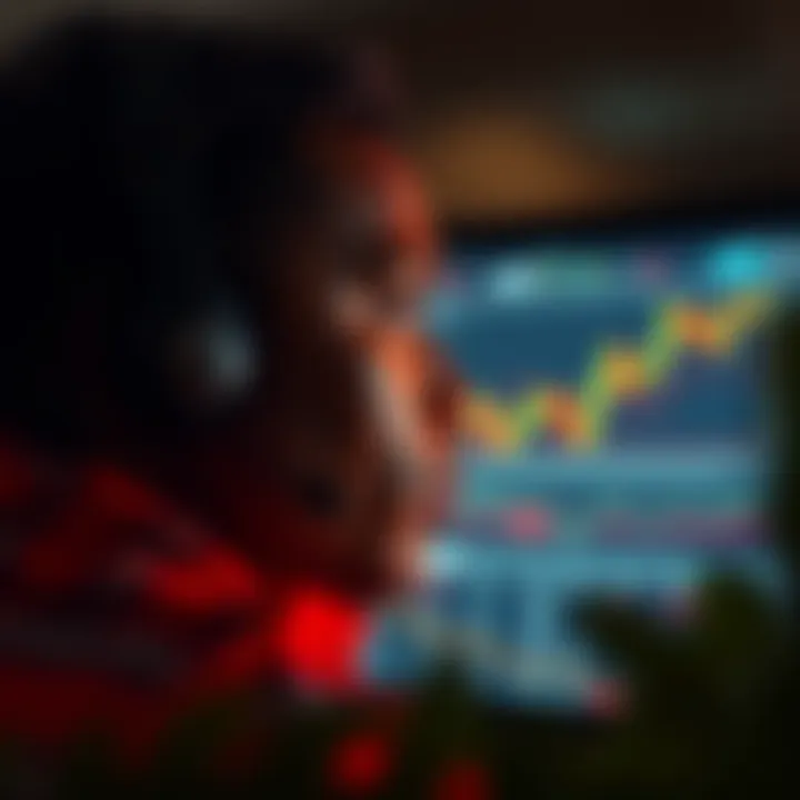Essential Tips for Using Binary Options Demo Accounts Checklist of tips for Nigerian traders using binary options demo accounts safely