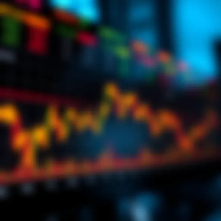Performance Trends of Binary Options Indicators in Nigerian Trading Graph showing performance trends of binary options indicators in Nigerian market