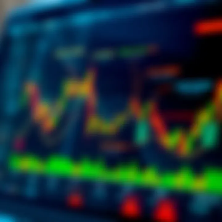 Diagram illustrating how binary options trading functions with fixed risk and reward