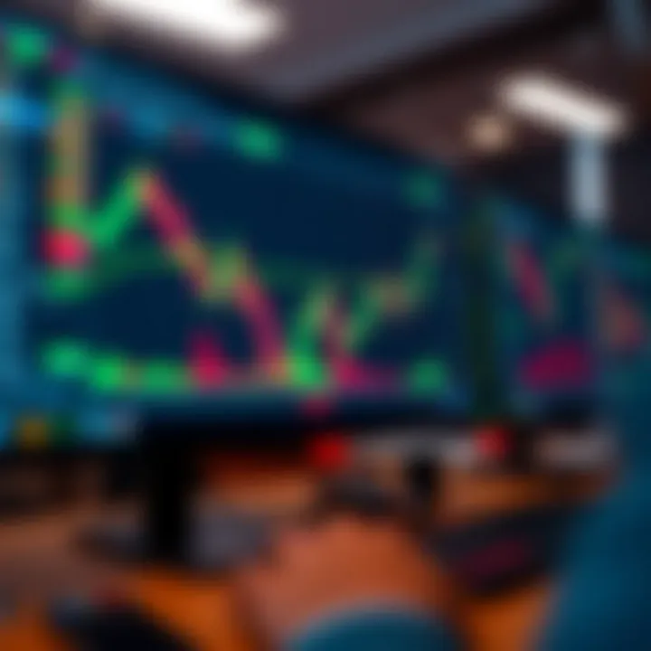 Digital interface showing financial charts and binary options trading platform
