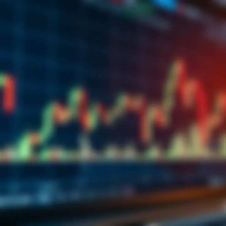 Bearish Candlestick Patterns Indicating Market Downtrend Graph displaying bearish candlestick patterns representing declining market momentum