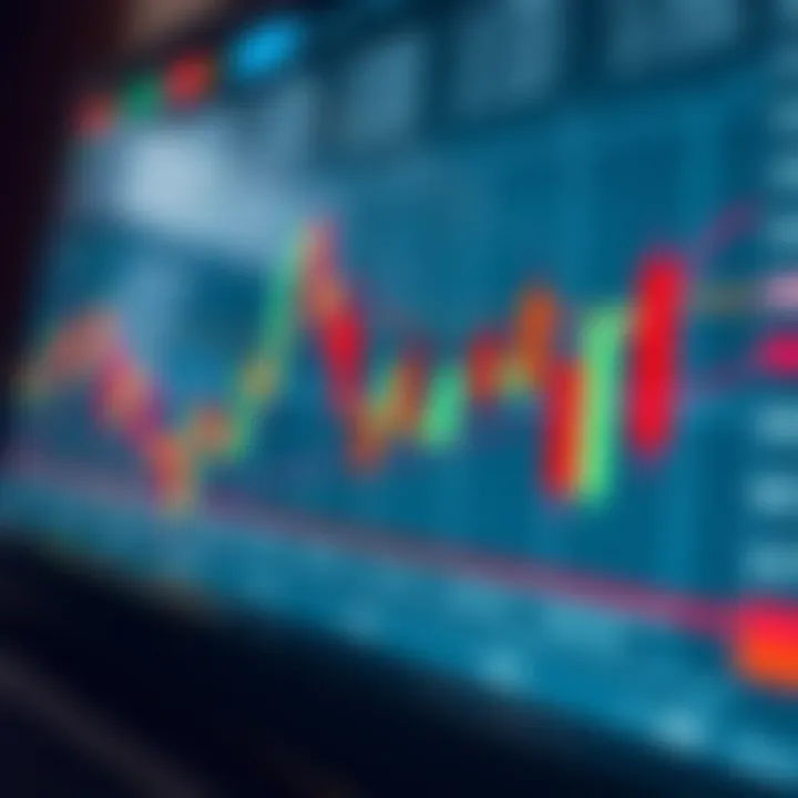 Key candlestick patterns highlighted on a financial chart with annotations relevant to Nigerian trading markets