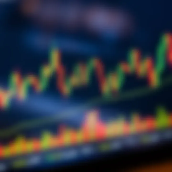 Detailed candlestick chart showing bullish and bearish patterns used to identify market trends