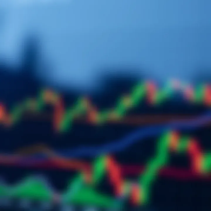 Chart Patterns in Forex Trading for Nigerian Traders