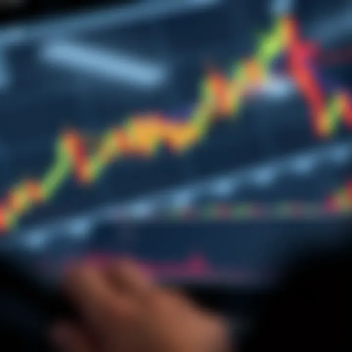 Graph showing triangle chart pattern demonstrating market consolidation before breakout