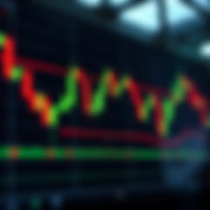 Bullish engulfing candlestick pattern on a stock chart indicating a potential trend reversal