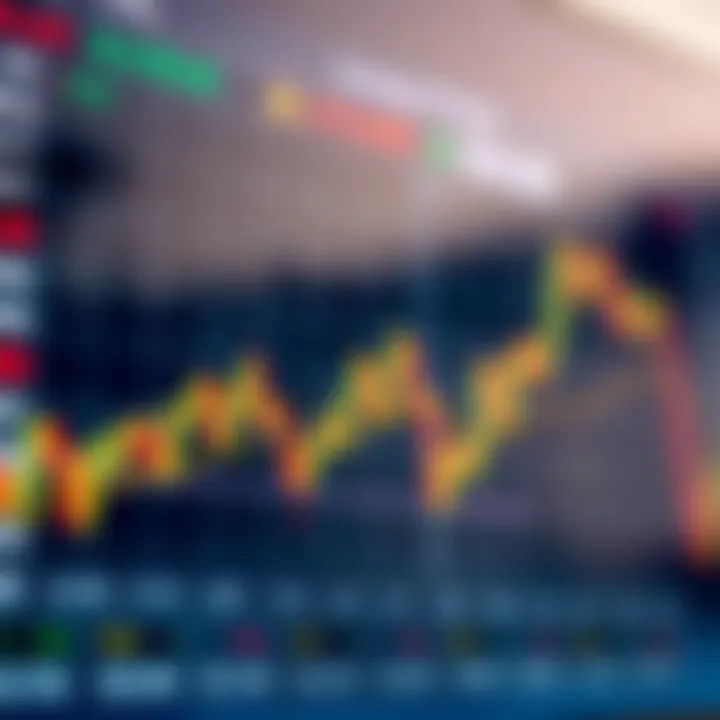 Chart displaying forex currency pairs with fluctuating exchange rates