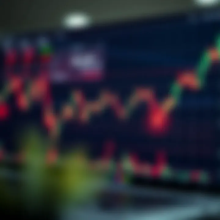 Graph displaying binary options market trends with highlighted signal points