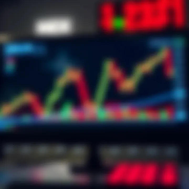 Key Chart Patterns Every Trader Should Know