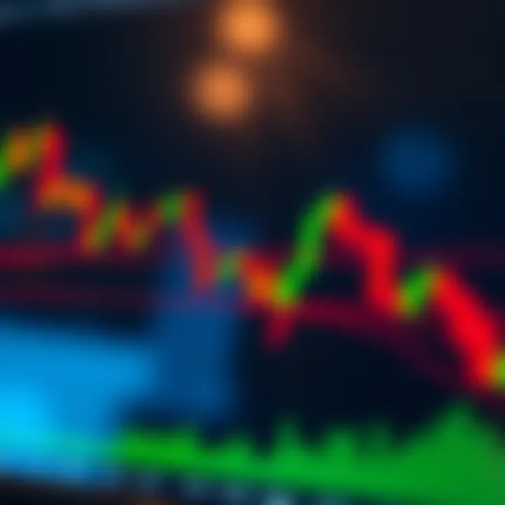 Price Action Chart Patterns Explained for Traders Price Action Chart Patterns Explained for Traders