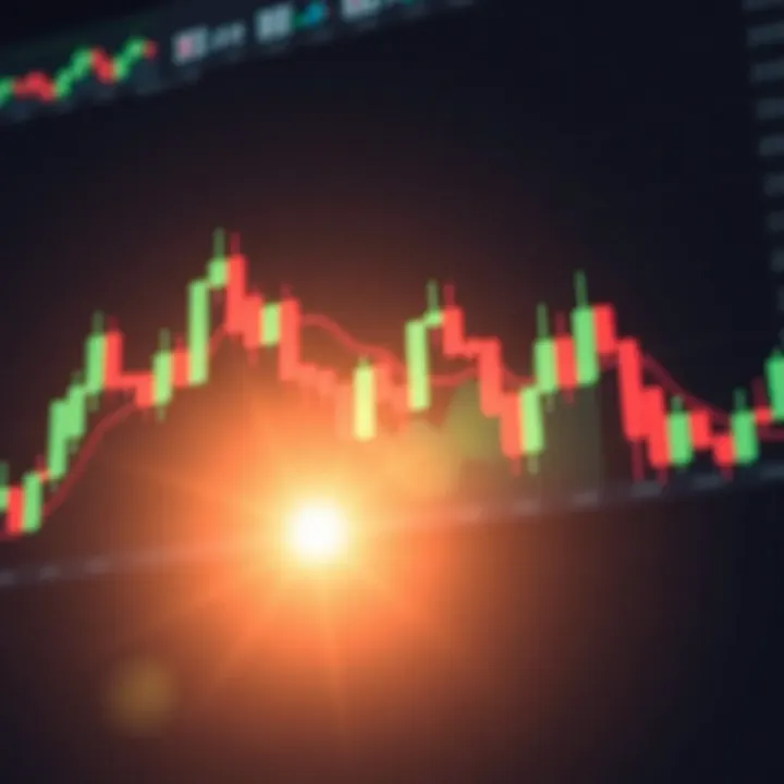 Using Morning Star Pattern with Technical Analysis Tools Technical analysis tools combined with Morning Star pattern for effective trading decisions in forex, stocks, and cryptocurrencies